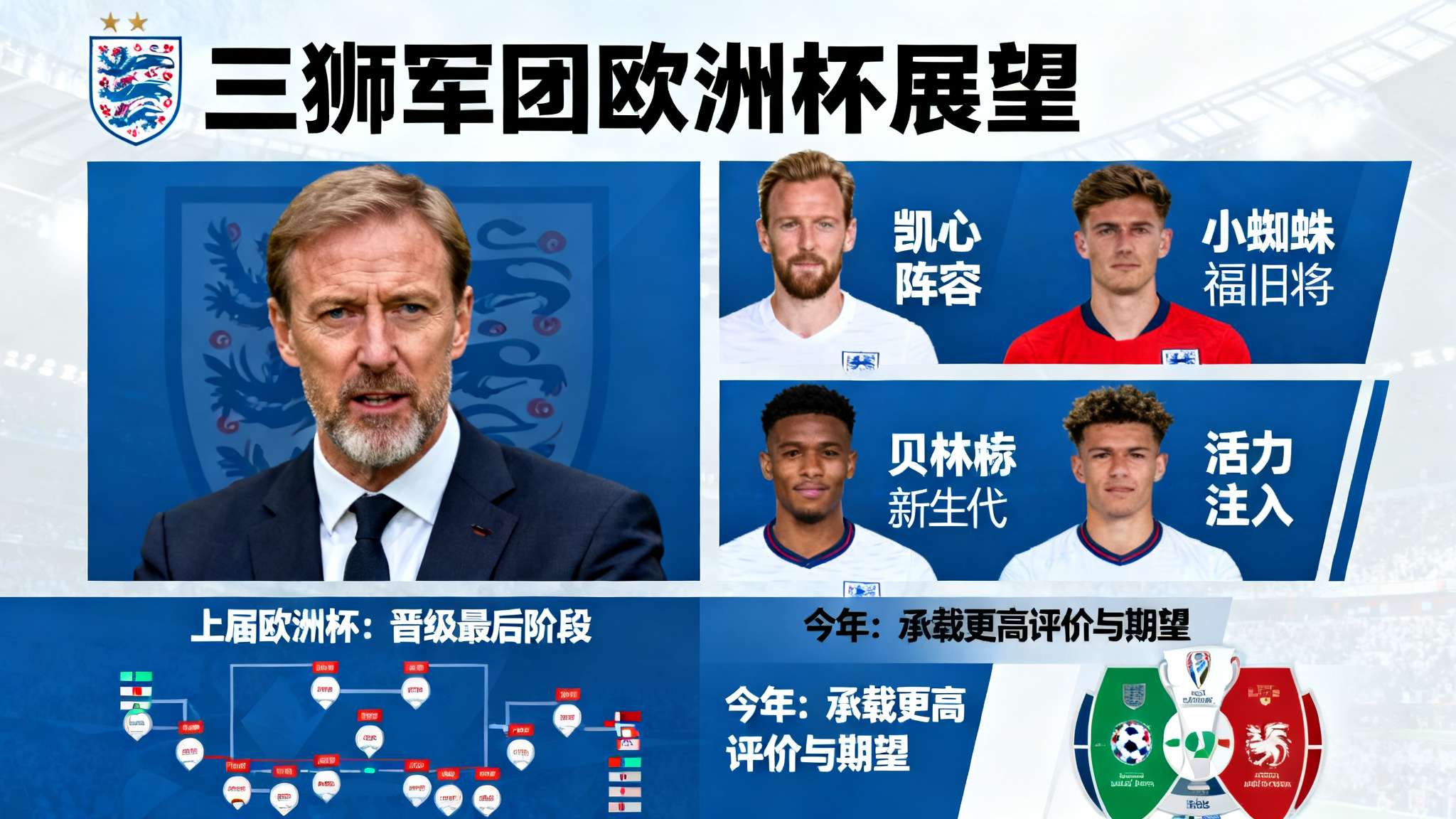 本届世界杯英格兰维尼修斯赛事预测全面分析 本届世界杯英格兰维尼修斯赛事预测全面分析